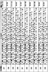 Figure imgf000224_0001