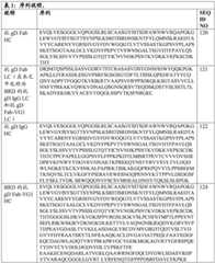 Figure BDA0004179509630000421