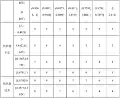 Figure BDA0001579787500000073