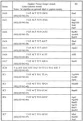 Figure imgf000109_0001