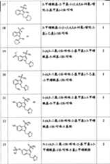 Figure A0380318400271