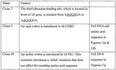 Figure imgf000063_0001