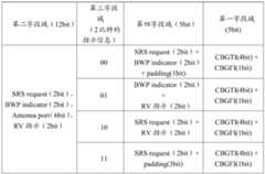 Figure PCTCN2021092470-appb-000004
