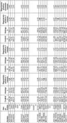 Figure imgf000069_0001