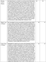 Figure imgf000219_0001