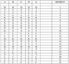 Figure imgf000084_0002