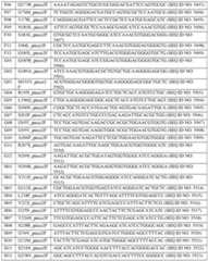 Figure imgf000568_0001