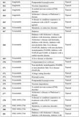 Figure imgf000319_0001