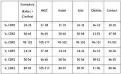 Figure imgf000022_0001