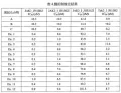 Figure 108120432-A0202-12-0089-29