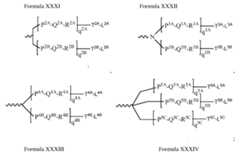 Figure imgf000104_0001