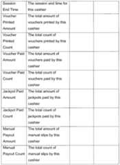 Figure imgf000147_0001