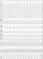 Figure imgf000044_0001