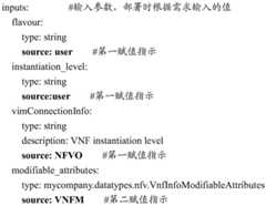 Figure BDA0002095435860000131