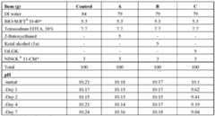 Figure imgf000081_0001