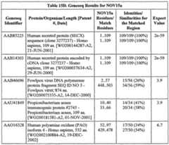 Figure imgf000269_0001