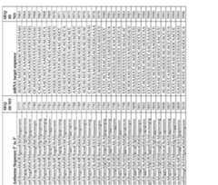 Figure imgf000159_0001