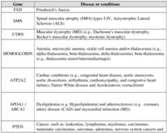 Figure imgf000082_0001