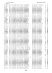 Figure imgf000201_0001