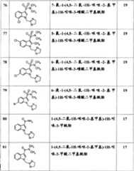 Figure A0380318400361