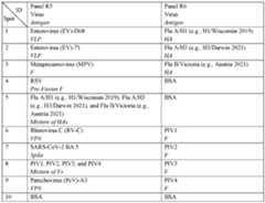 Figure imgf000042_0002