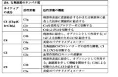 Figure 2022120155000009