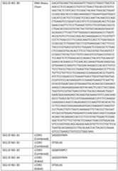 Figure imgf000099_0001