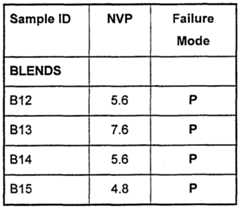 Figure imgf000031_0002