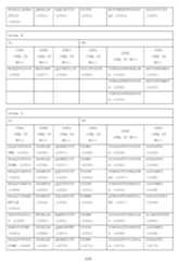 Figure imgf000115_0001