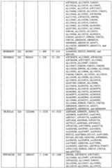 Figure imgf000638_0001