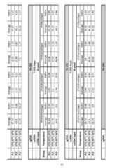 Figure imgf000045_0001