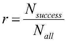 Figure FDA0002592812810000012