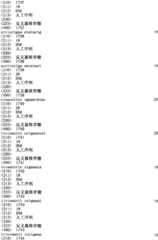 Figure IPA0000293710130002841