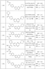 Figure BDA0000158631660000611