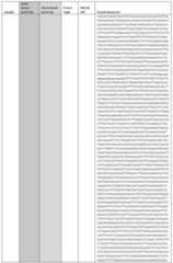 Figure imgf001065_0001