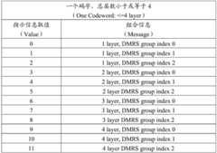 Figure BDA0001375908170000272