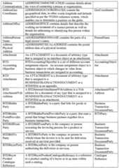 Figure imgf000899_0001