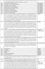 Figure imgf000295_0001