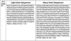 Figure imgf000048_0001
