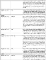 Figure imgf000130_0001