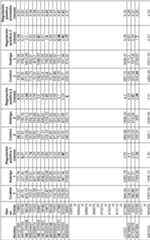 Figure imgf000051_0001