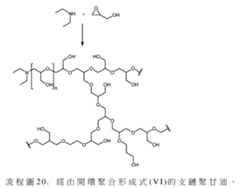 Figure 110102718-A0305-02-0144-115