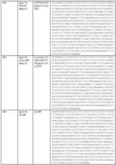 Figure imgf000262_0001