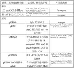 Figure BDA00003643462700621