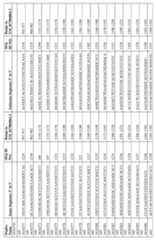 Figure imgf000171_0001