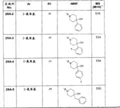 Figure A20038010221901472