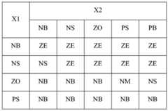 Figure GDA0003011584570000072