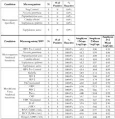 Figure imgf000077_0001