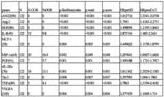 Figure imgf000044_0001