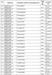 Figure imgf000446_0001